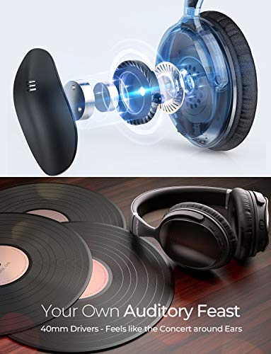 Mpow H5 Bluetooth Headphones Active Noise 