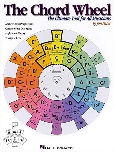 The Chord Wheel: The Ultimate Tool for All Musicians by Tim Fleser