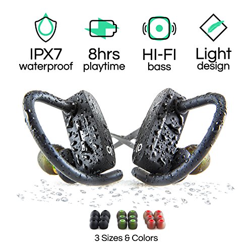 Wireless Bluetooth Headphones 